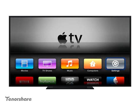 El problema no es del apple tv. Solved My Apple TV is Stuck on Computers and Settings 2019