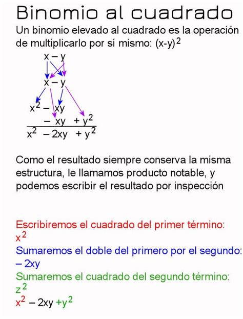 Ejemplo De Binomio Al Cuadrado