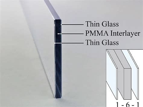 Experimental Investigations And Numerical Simulations Of Innovative