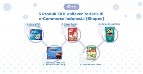 5 Produk Unilever Makanan Dalam E Commerce Indonesia