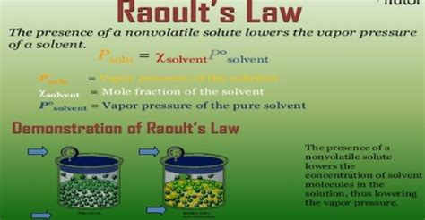 Derivation of raoult's law the vapor pressure of a liquid is governed by the 'escaping tendency' of the molecules in the liquid and the number of molecules per unit volume. Derivation of Raoult's Law - QS Study