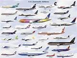 Best Commercial Airplanes Photos