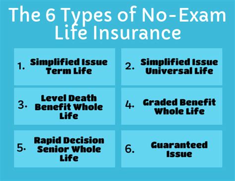 10 Things You Need To Know About Life Insurance Without An Exam Jrc