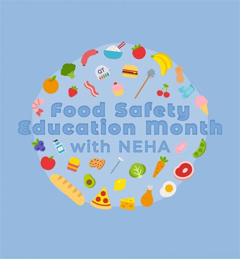 Celebrating National Food Safety Education Month National