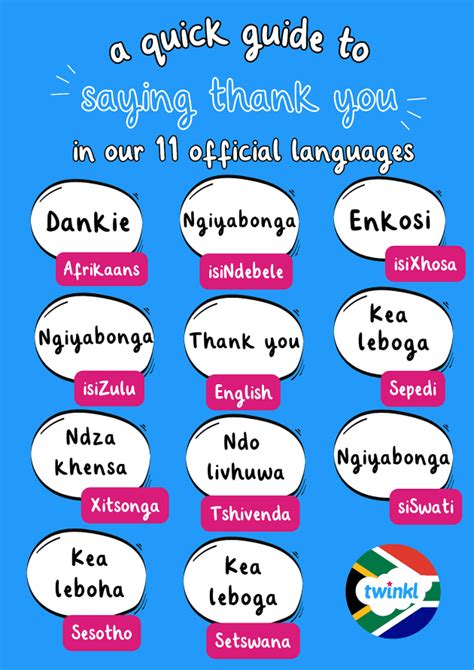 Common Phrases In 11 Official Languages Of South Africa