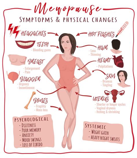 Signs Symptoms Of Stressed Out Skin Artofit