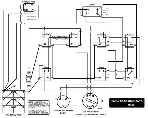 Club Car forward Reverse Switch Wiring Diagram | Wiring ...