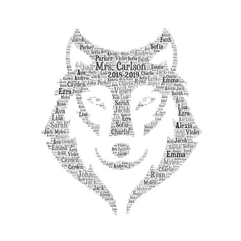 Digital WOLF FACE Word Cloud Art Wordle Makes A Great Etsy