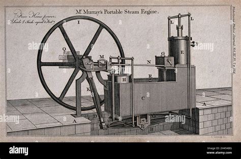 A Portable Steam Engine Engraving By C Livesey 1805 Stock Photo Alamy