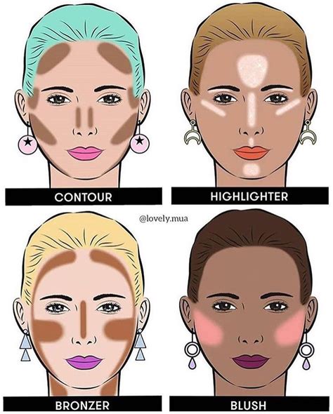Blush Bronzer Highlighter Contour Bronzer Makeup Makeup Face