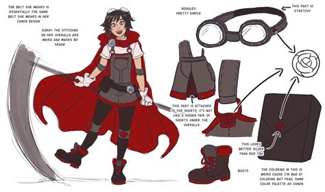 Fantasy Character Design Character Design Inspiration Character Art