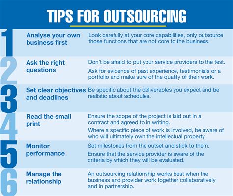 The Advantages Of Outsourcing Parts Of Your Business William Buck