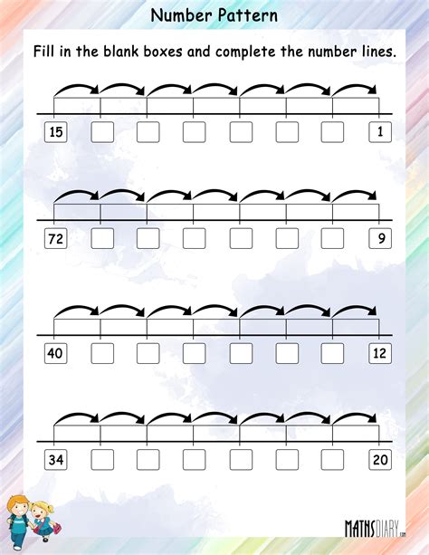 Number Pattern On A Number Line Math Worksheets Mathsdiarycom