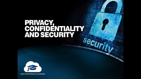 Privacy Confidentiality And Security Youtube