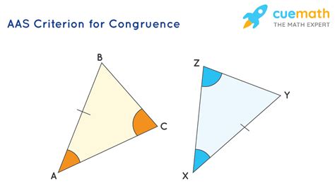 Congruence In Triangles Meaning Properties Congruent Triangles En