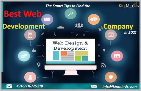 The Smart Tips To Find The Best Web Development Company In 2022