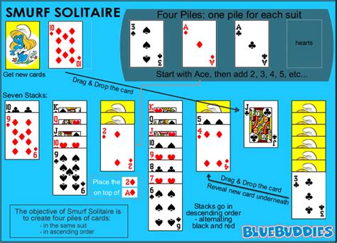 Once you have learned how to play the game, you can then move on to learning the variations as well. How To's Wiki 88: How To Play Solitaire