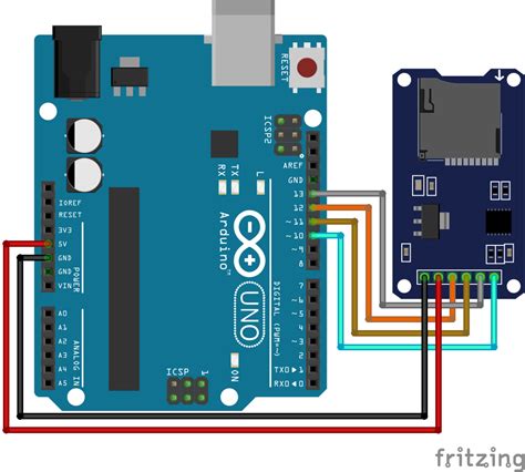 Arduino Nano Pinout Sd Card Atilatechno