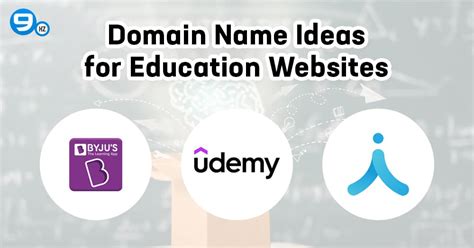 40 Unique Domain Website Name Ideas Suggestions 2023