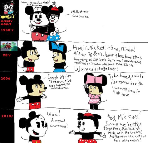 Mickey N Minnie Comics 1 New Designs By Joeyhensonstudios On Deviantart