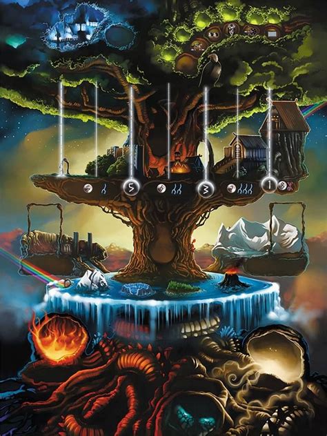 In 1643 a bishop called brynjolf sveinsson was given 45 pieces of vellum containing poetry and prose from the heart of ancient northern european indigenous culture. In Norse mythology, Yggdrasil, the world tree, is a giant ...