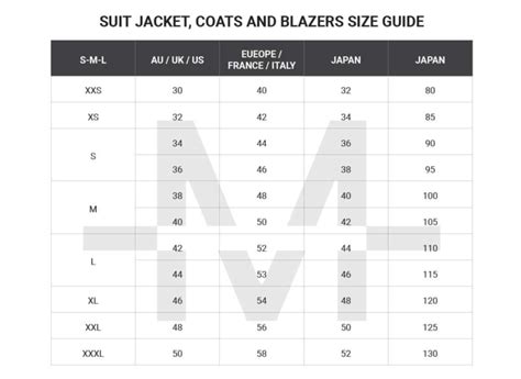 Australian Clothing Size Conversion Charts For Men Man Of Many