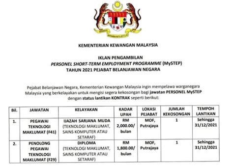 Jawatankuasa pengurusan kewangan dan akaun (jpka). Jawatan Kosong Kementerian Kewangan Malaysia - DETIK INFO