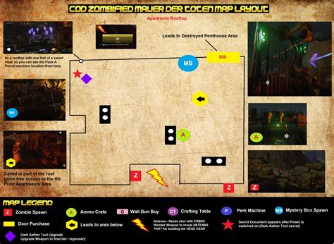 Zombified Call Of Duty Zombie Map Layouts Secrets Easter Eggs And