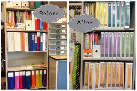 Organization Tip Binders Galore Classroom Storage Organization