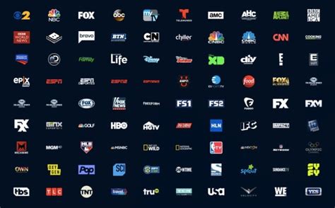 Nascar races are big events, and they deserve to be viewed on your big screen. PlayStation Vue network down or buffering problems, Nov ...