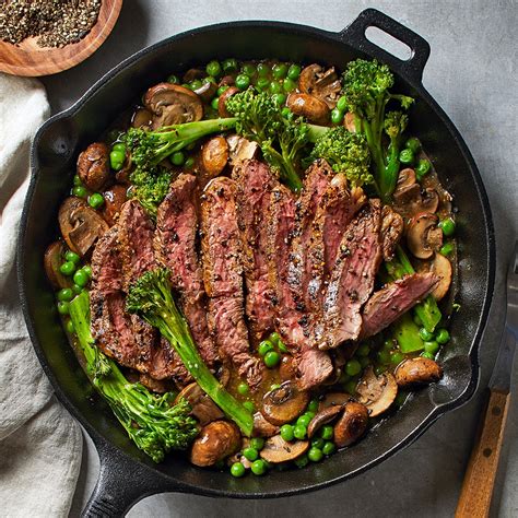 Skillet Steak With Mushroom Sauce Recipe Eatingwell