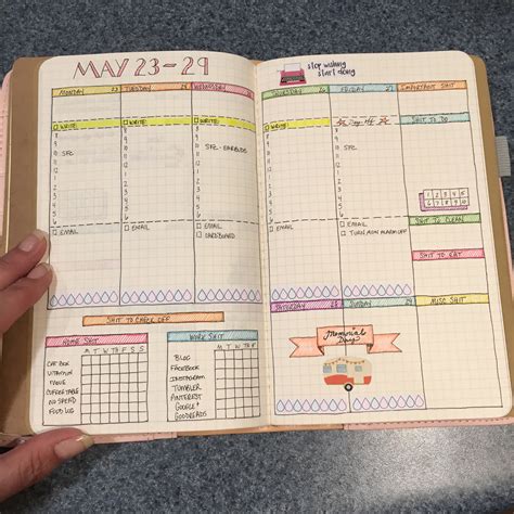 How I Bullet Journal In A Travelers Notebook Shannon Stacey