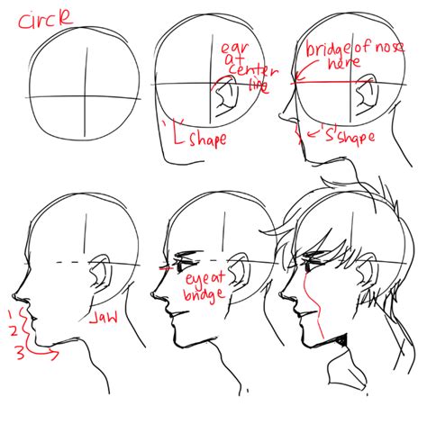 The Best 13 Reference Male Side Profile Drawing Quoteqcomparison