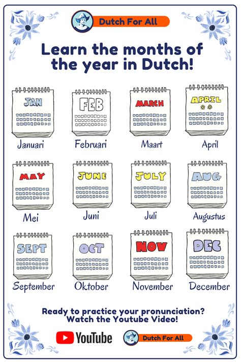 Learn The Months Of The Year In Dutch Dutch Language Dutch Learn Dutch