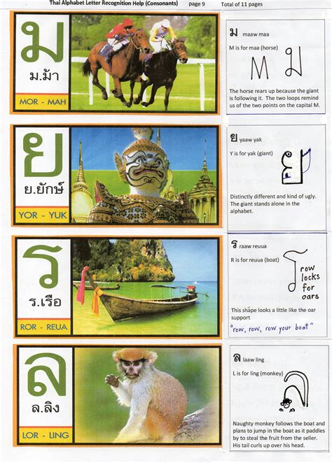 thai-alphabet-9-visual-aid-to-assist-memory-thai-alphabet,-learn-thai,-learn-thai-language