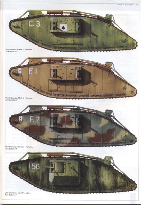 Incredible Weapons Of War Mark 1 Tank References