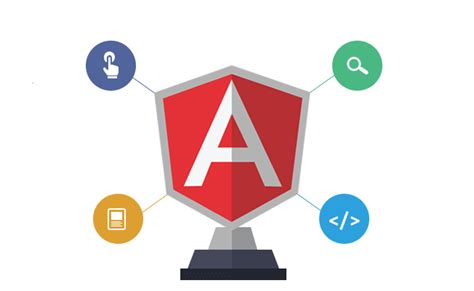 Full Stack Angular JS Development Company | Hire Angular ...
