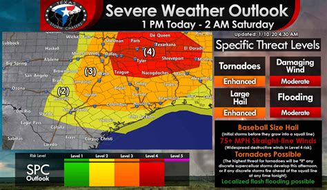 Significant severe weather threat begins after 1 PM; light snow ...