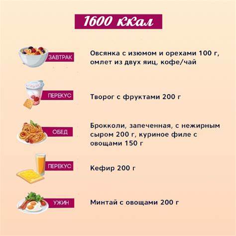 Диета подсчетам калорий Кето Диета Меню На 1400 Калорий — Похудение Диета Правильное Питание Кето Диета Меню На 1400 Калорий — Похудение Диета Правильное Питание Диета подсчетам калорий