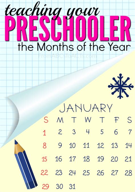 Teaching Preschoolers The Months Of The Year From Abcs To Acts