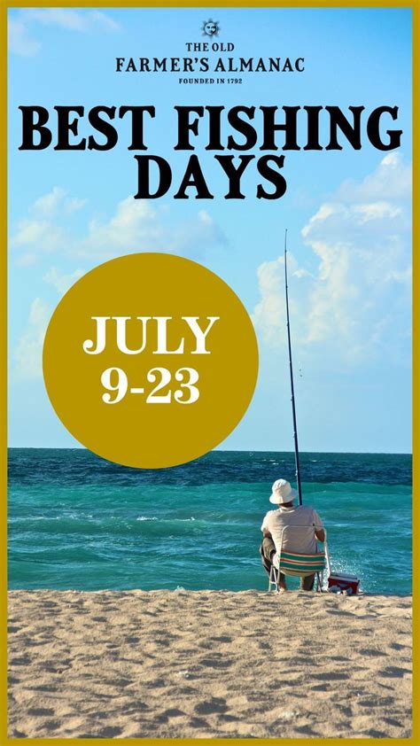 Fishing Calendar Farmers Almanac