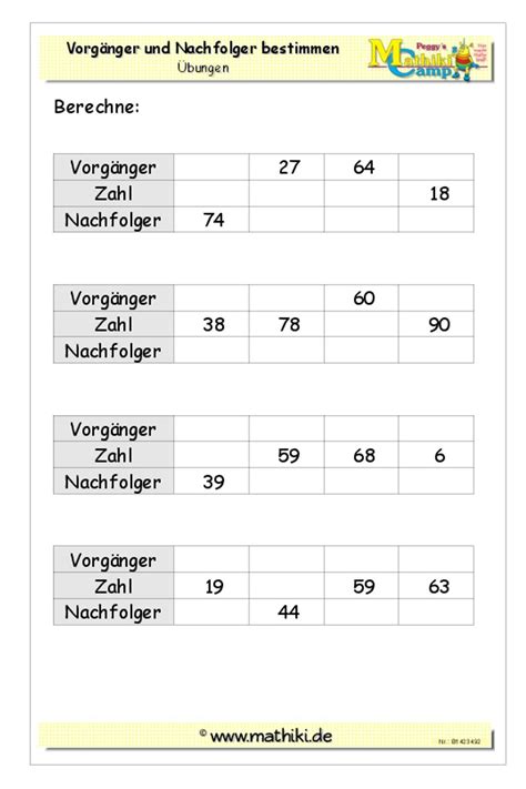 .tausenderfeld, zahlenstrahl für grundschule klasse 3 mathematik zum download. Vorgänger / Nachfolger bis 100 (Klasse 2) - mathiki.de ...