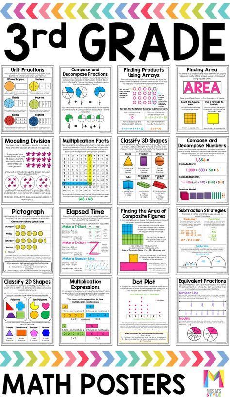 The 3rd Grade Math Posters Are Great For Students To Use In Their