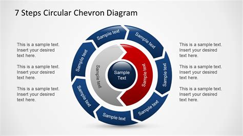 Steps Circular Flow Diagram For Powerpoint Slidemodel Images And Photos Finder