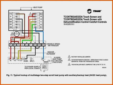 What got tricky was the b wire, which nest has an o/b slot and the x2 wire, which nest does not have. Rheem Heat Pump Nest Wiring Diagram | Nest Wiring Diagram