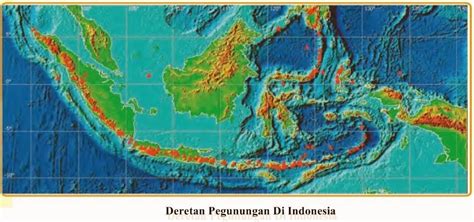 Jalur Pegunungan Indonesia