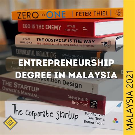 Subul education consultancy malaysia sdn. Entrepreneurship Degree in Malaysia - Excel Education ...