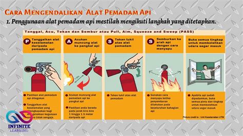 Poster Cara Menggunakan Pemadam Api Cara Penggunaan Apar Petunjuk 82225