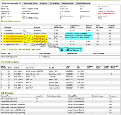 Ftetrack Blog Special Ed Fte Reporting Ieps Segments And Scheduling