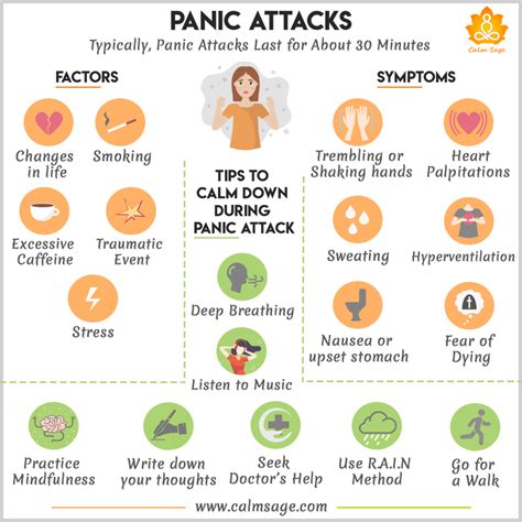 Panic Attacks Signs And Symptoms And How To Deal With Them